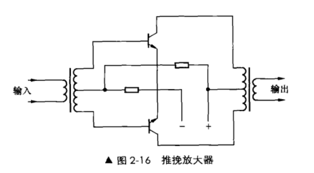 推挽放大器.png