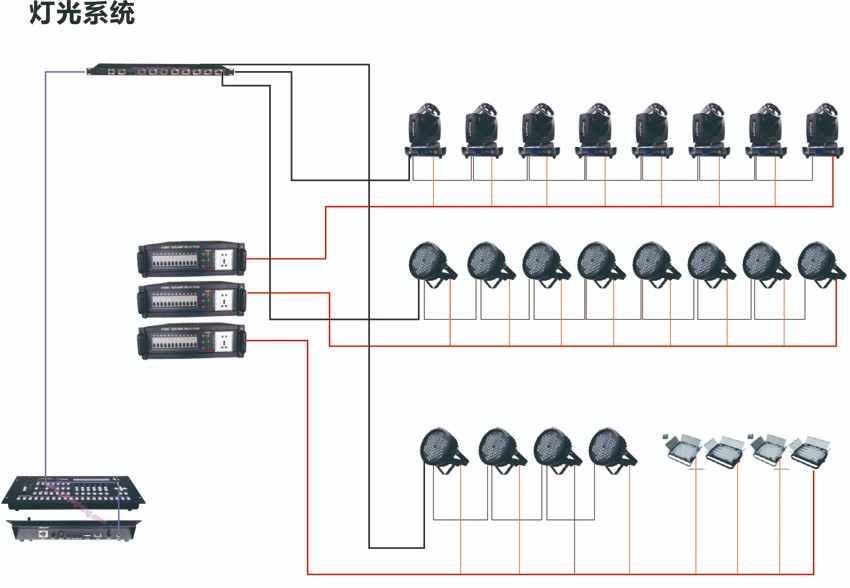 1521510198261148.jpg 燈光系統(tǒng).jpg